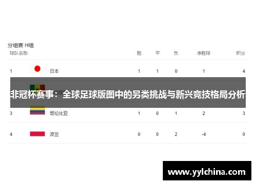 非冠杯赛事：全球足球版图中的另类挑战与新兴竞技格局分析
