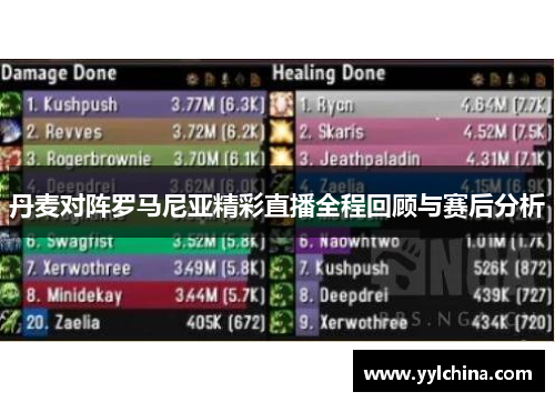 丹麦对阵罗马尼亚精彩直播全程回顾与赛后分析